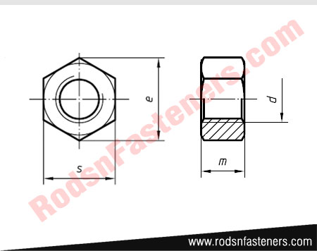 precision nuts exporters from india - hex nuts manufacturers in india punjab ludhiana